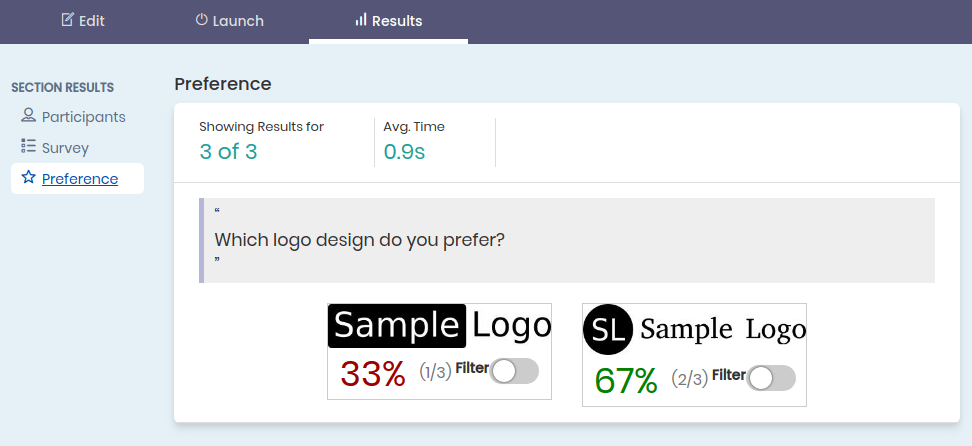 Preference Test Results