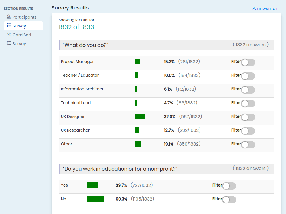 Survey Results