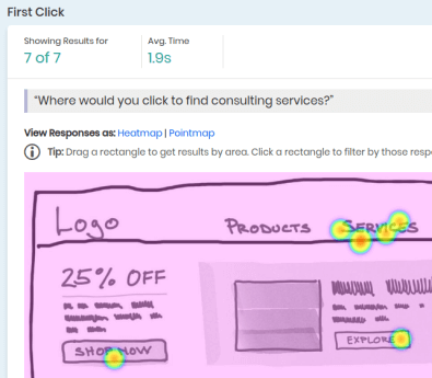 first click results analysis from proven by users
